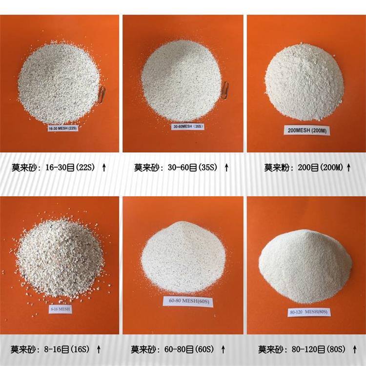 Silicon Sol investment casting Mullite sand,Mullite flour