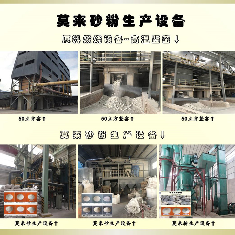 Mullite powder