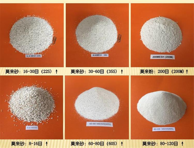 Silicon Sol Investment CastingMullite Sand